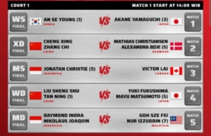 Indonesia Berpeluang Juara Indonesia Open 2026 Lewat Jonatan dan Raymond/Joaquin